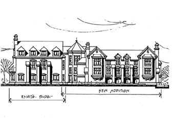 Institutional architecture